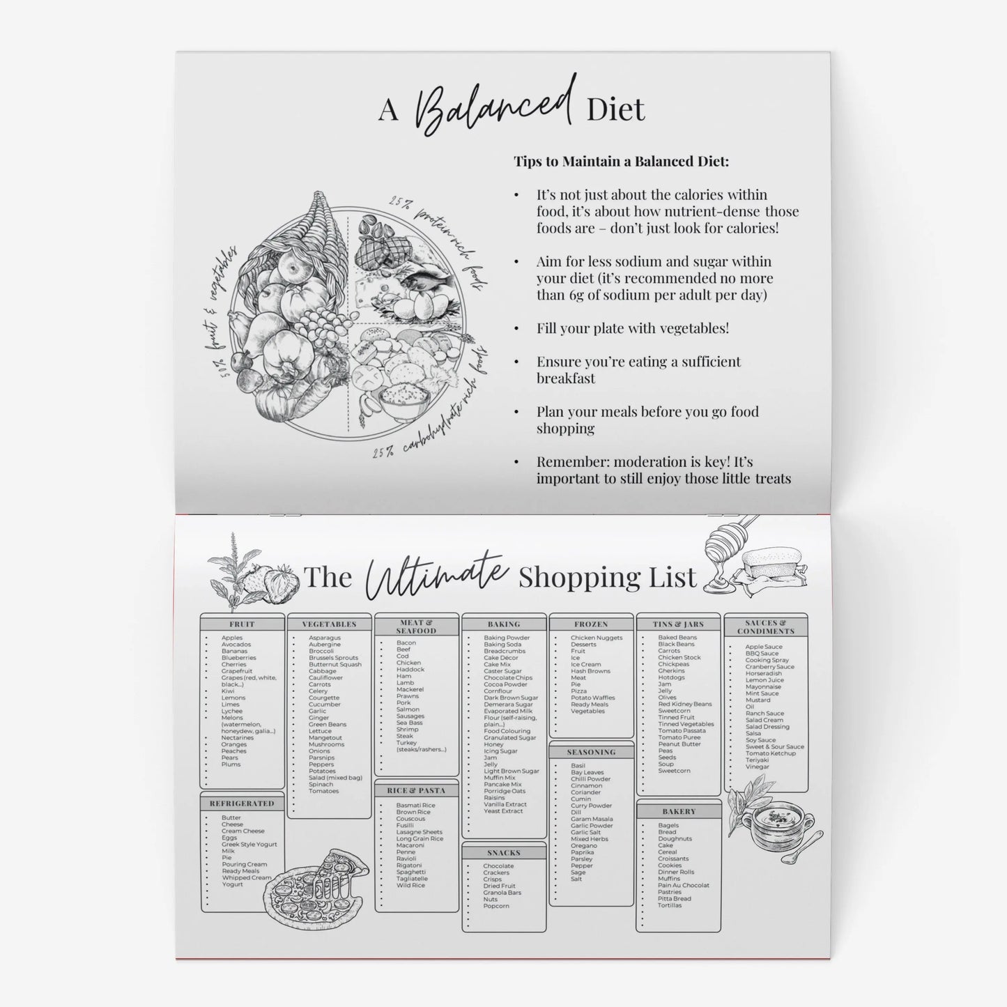 meal Planner Calendar food journal Diet Diary Slimming Weight Loss Tracker Dieting Keechi & co.