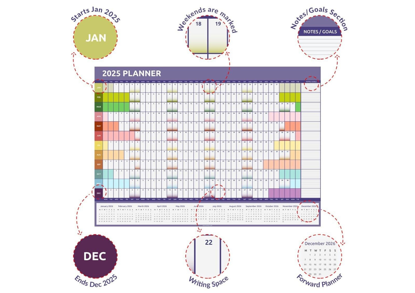 2025 A1 A2 A3 Full Year Wall Planner Calendar Home Office Work Colourful