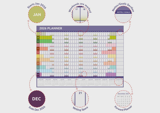 Giant A0 Rainbow Wall Planner 2026: Home Office Calendar